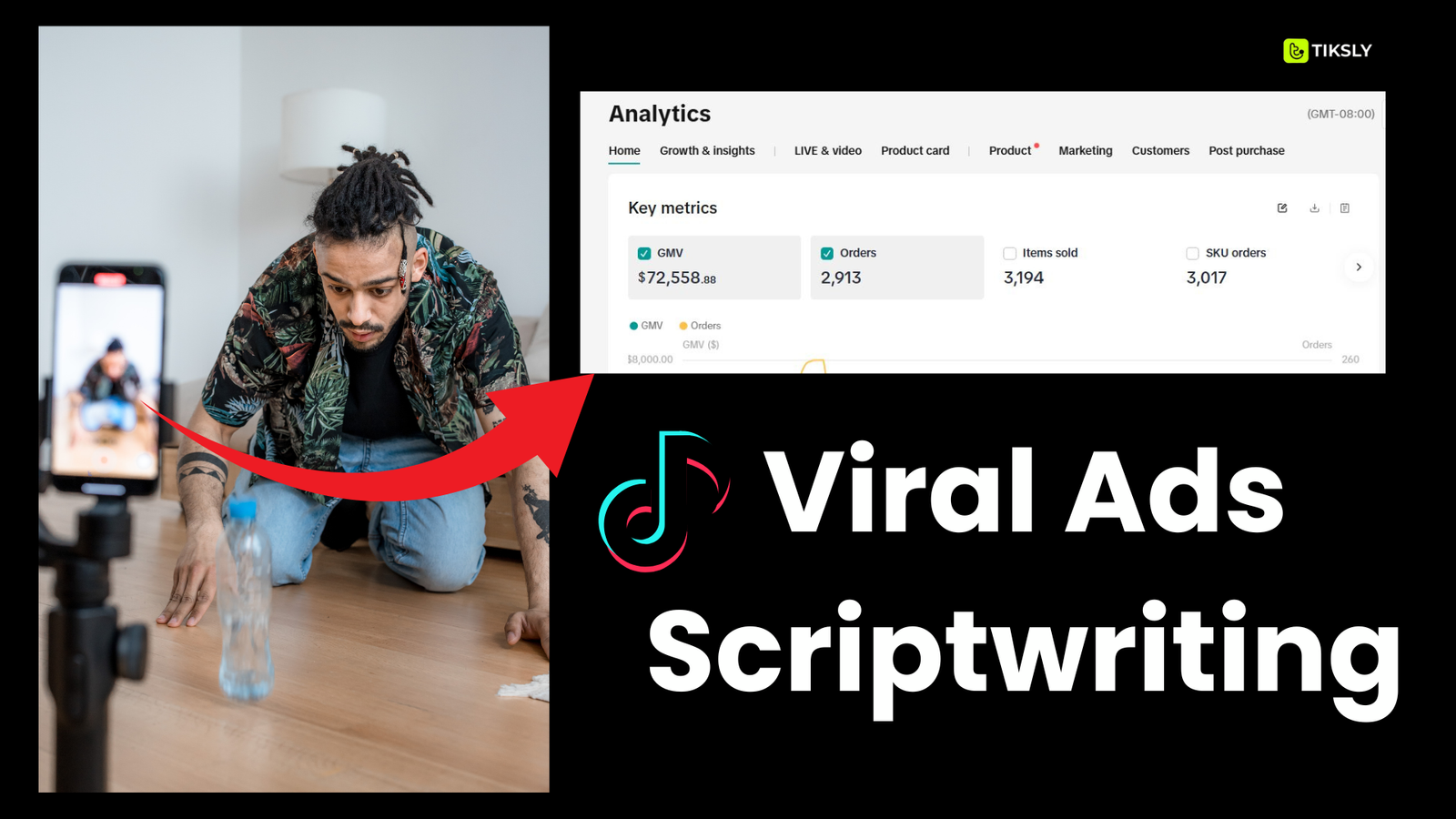 tiktok shop ads viral scriptwriting