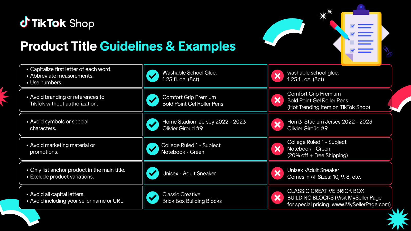 TikTok Shop product title and guides