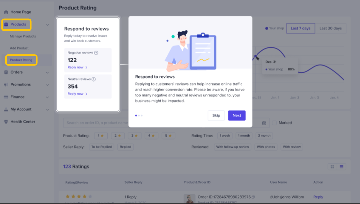Tiktok shop product negative removal dashboard