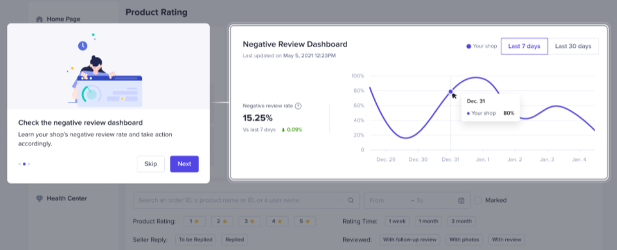 Tiktok shop product negative reviews dashboard