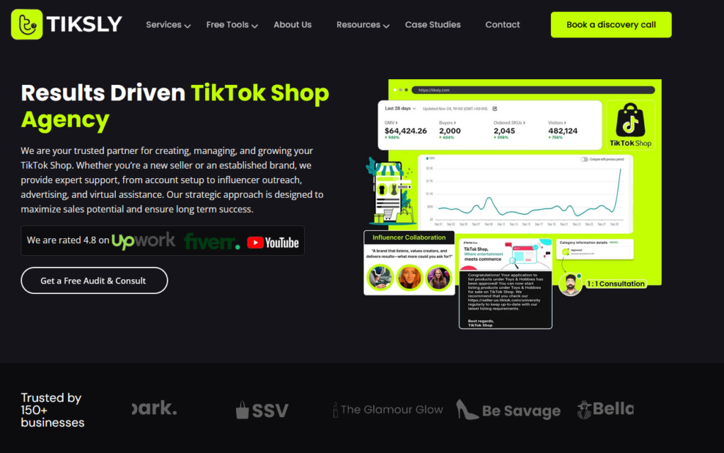Tiktok shop agency TIKSLY