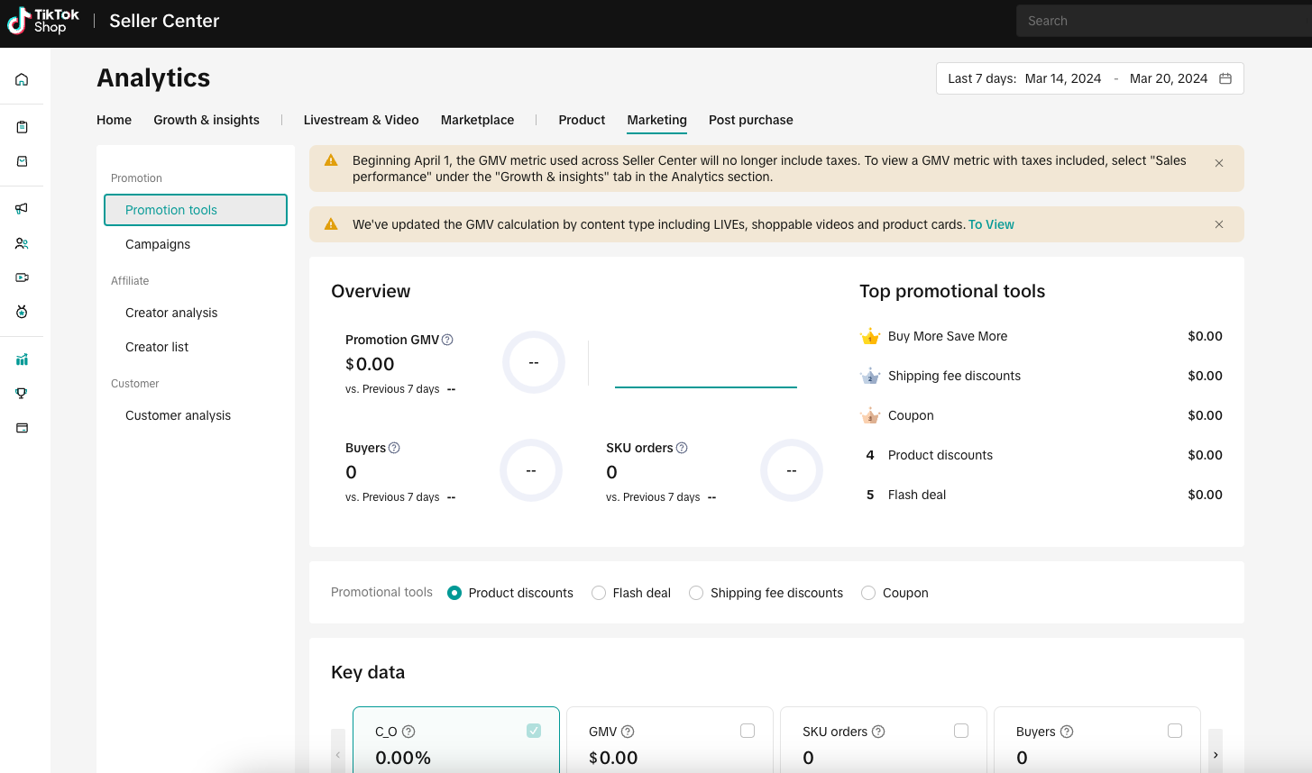 TikTok shop promotion analytics