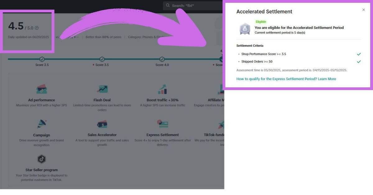Performace monitoring on TikTok shop