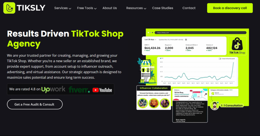 Tiksly #1 TikTok Shop Agency