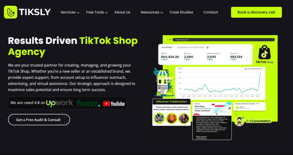 Tiksly - best tiktok shop agency