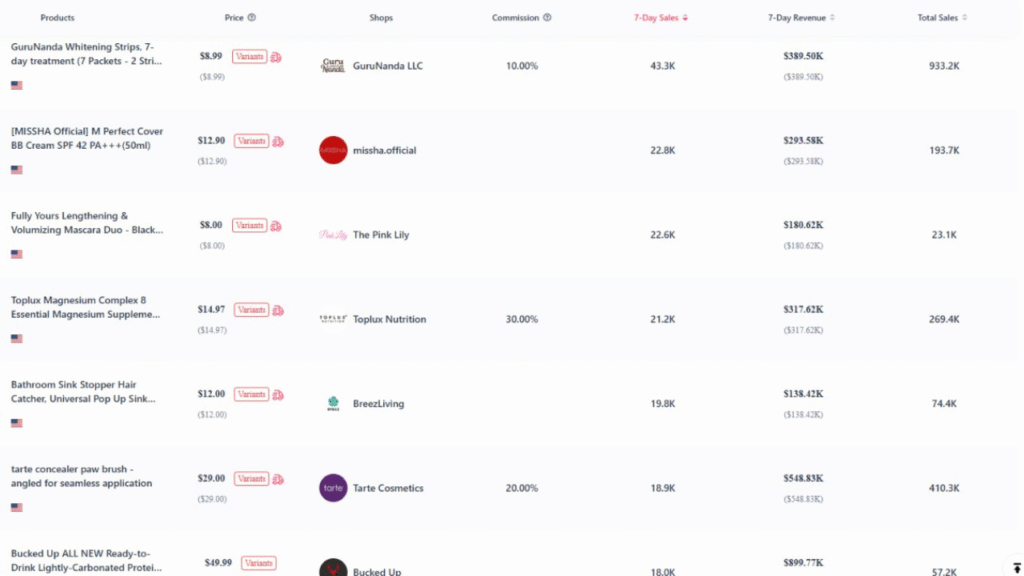 Beauty product tiktok shop