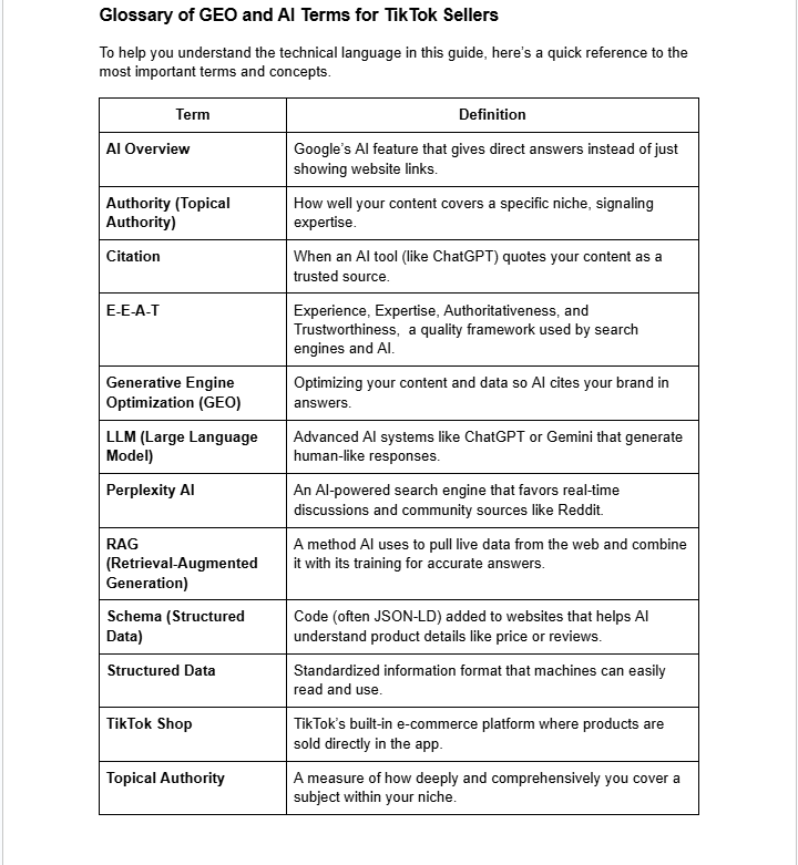 tiktok shop ai searches glossary