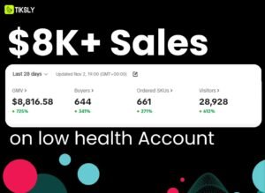 Generated 8000 Sales in One Month