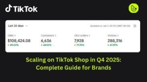 Scaling on TikTok Shop in Q4 2025: Complete Guide for Brands