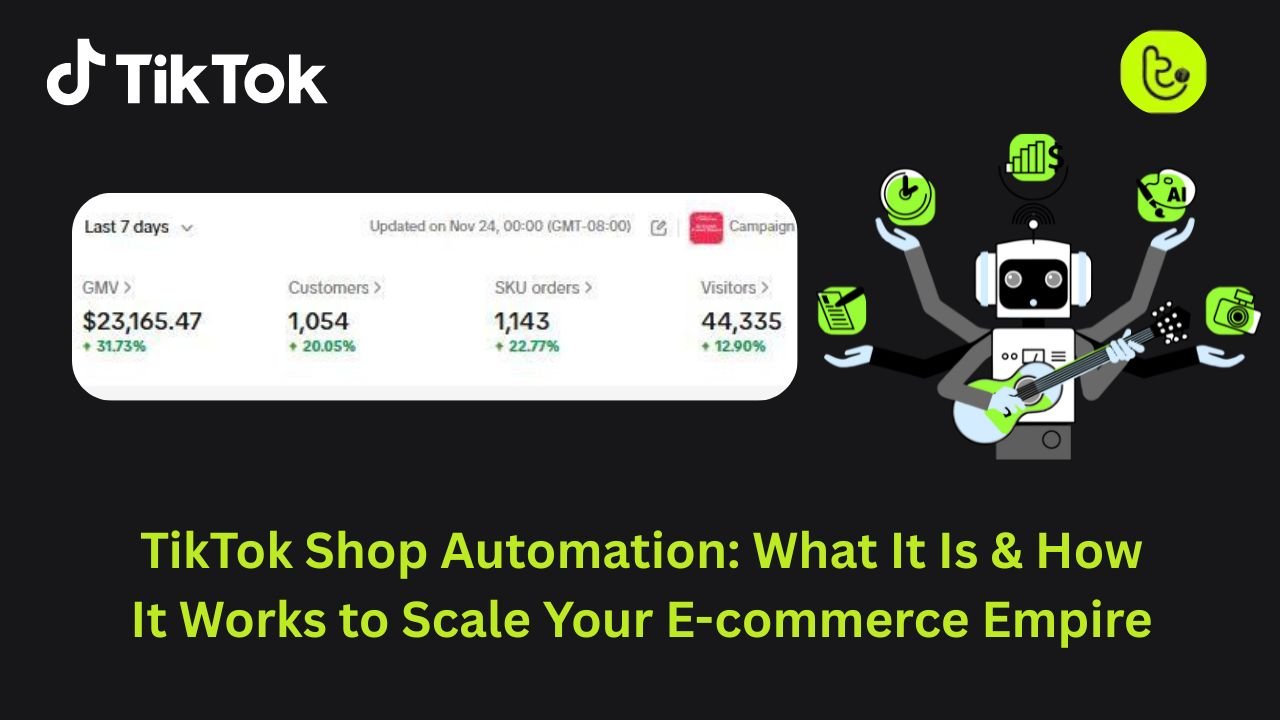 TikTok Shop Automation: What It Is & How It Works to Scale Your E-commerce Empire
