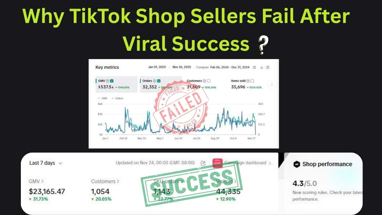 Why TikTok Shop Sellers Fail After Viral Success