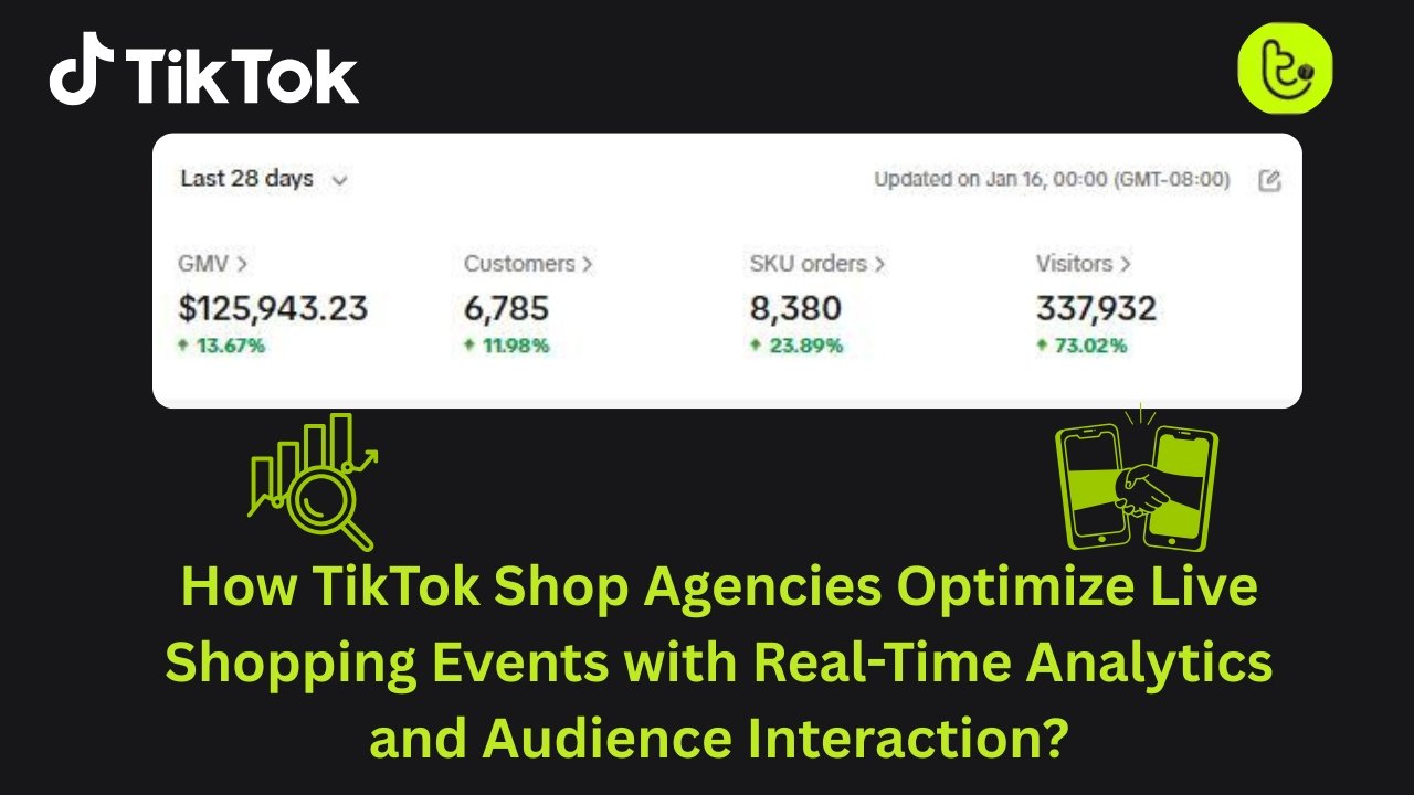 How TikTok Shop Agencies Optimize Live Shopping Events with Real-Time Analytics and Audience Interaction