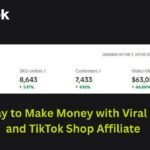 Best Way to Make Money with Viral AI UGC and TikTok Shop Affiliate
