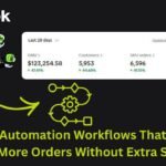 Custom Automation Workflows That Handle 10x More Orders Without Extra Staff