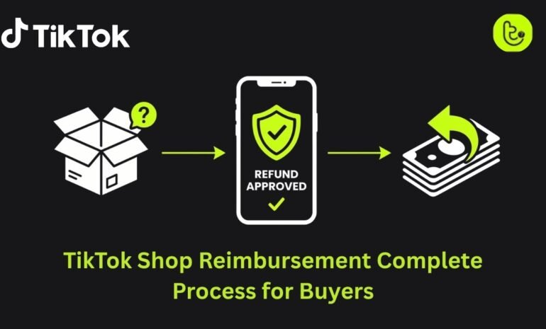 TikTok Shop Reimbursement Complete Process for Buyers
