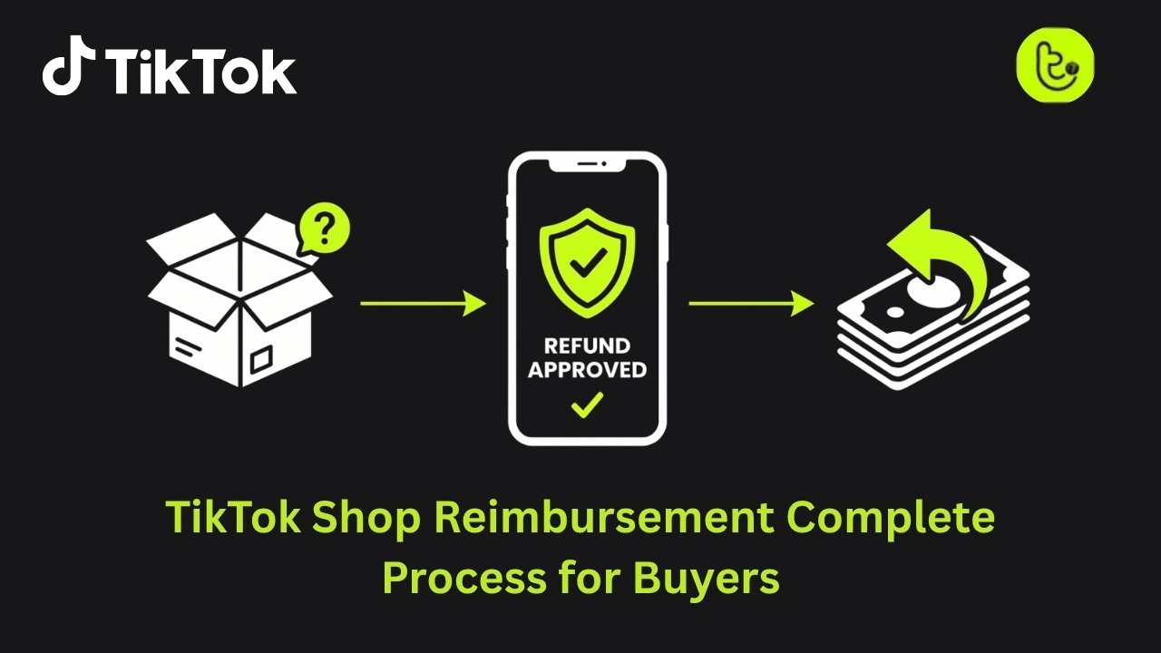 TikTok Shop Reimbursement Complete Process for Buyers