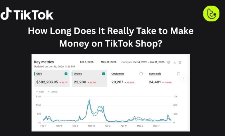 How Long Does It Really Take to Make Money on TikTok Shop