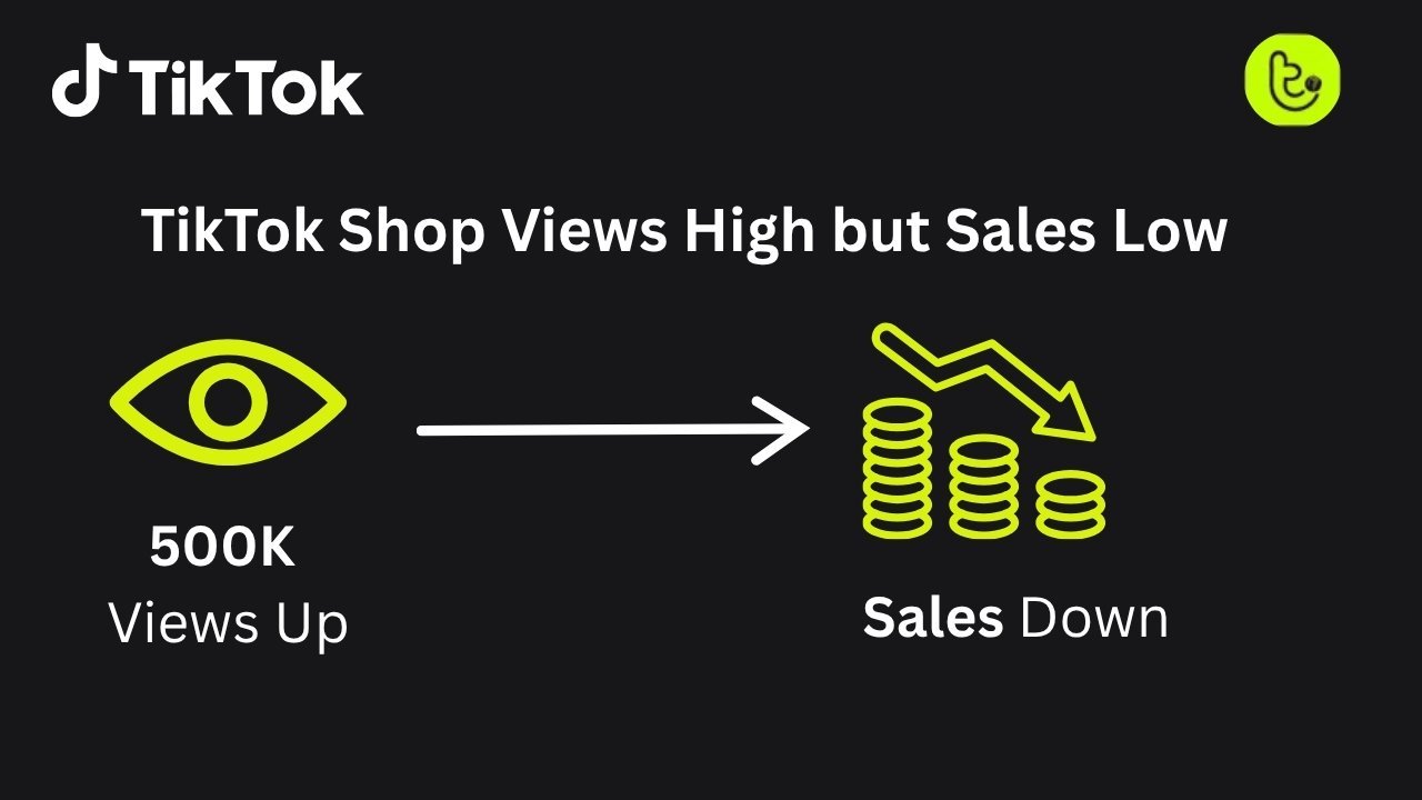 TikTok Shop Views High but Sales Low