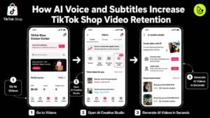 How AI Voice and Subtitles Increase TikTok Shop Video Retention