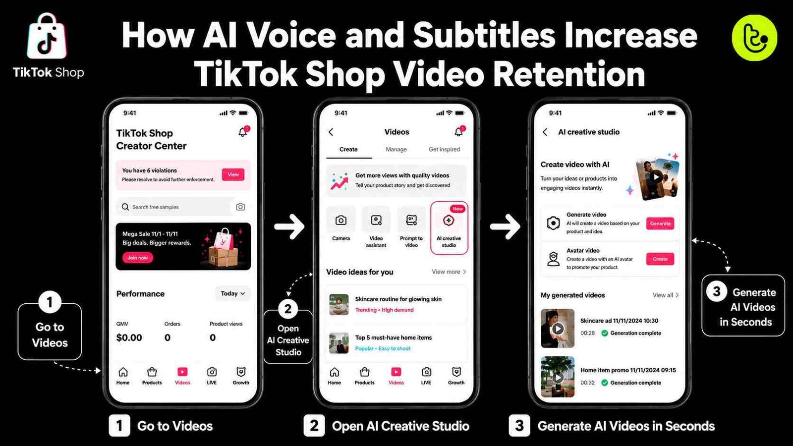 How AI Voice and Subtitles Increase TikTok Shop Video Retention