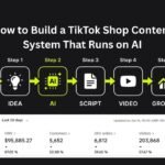 How to Build a TikTok Shop Content System That Runs on AI