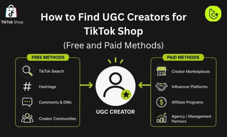How to Find UGC Creators for TikTok Shop