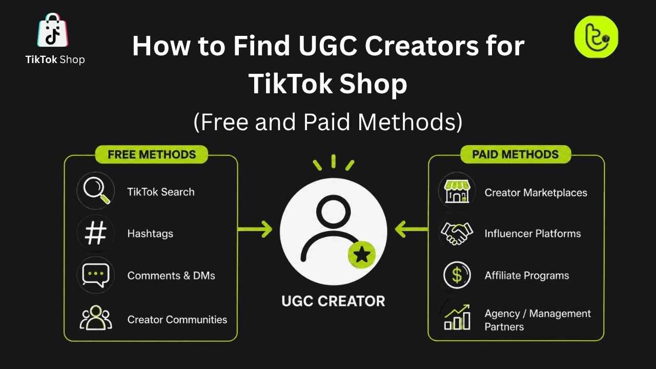 How to Find UGC Creators for TikTok Shop