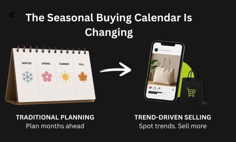 The Seasonal Buying Calendar Is Changing