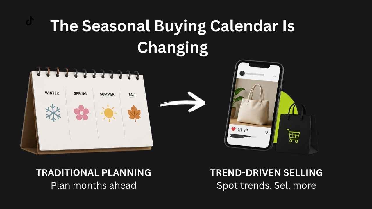 The Seasonal Buying Calendar Is Changing