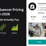 TikTok Influencer Pricing in 2026 What Brands Actually Pay