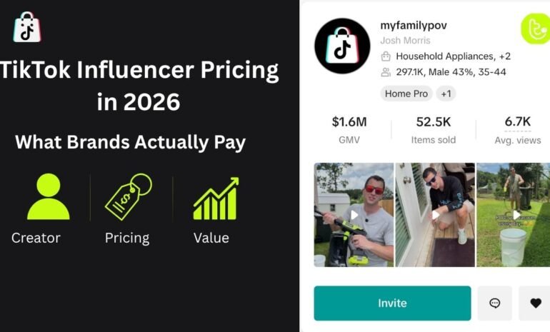 TikTok Influencer Pricing in 2026 What Brands Actually Pay