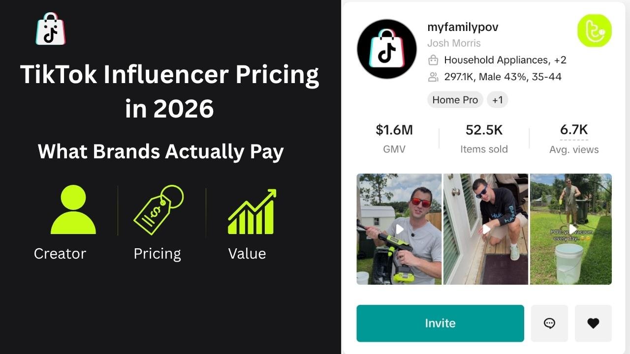 TikTok Influencer Pricing in 2026 What Brands Actually Pay