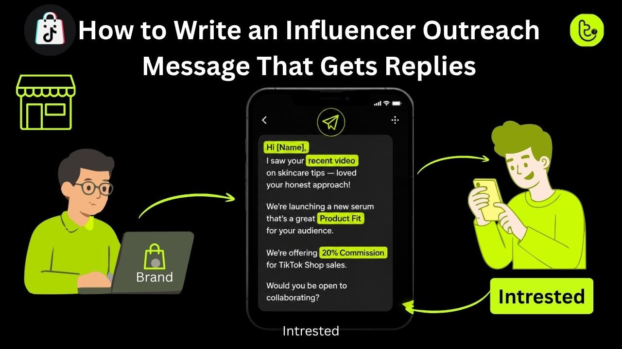 How to Write an Influencer Outreach Message That Gets Replies