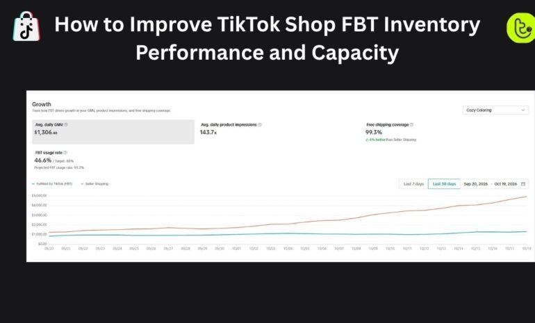 How to Improve TikTok Shop FBT Inventory Performance and Capacity