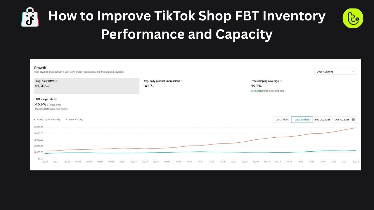 How to Improve TikTok Shop FBT Inventory Performance and Capacity