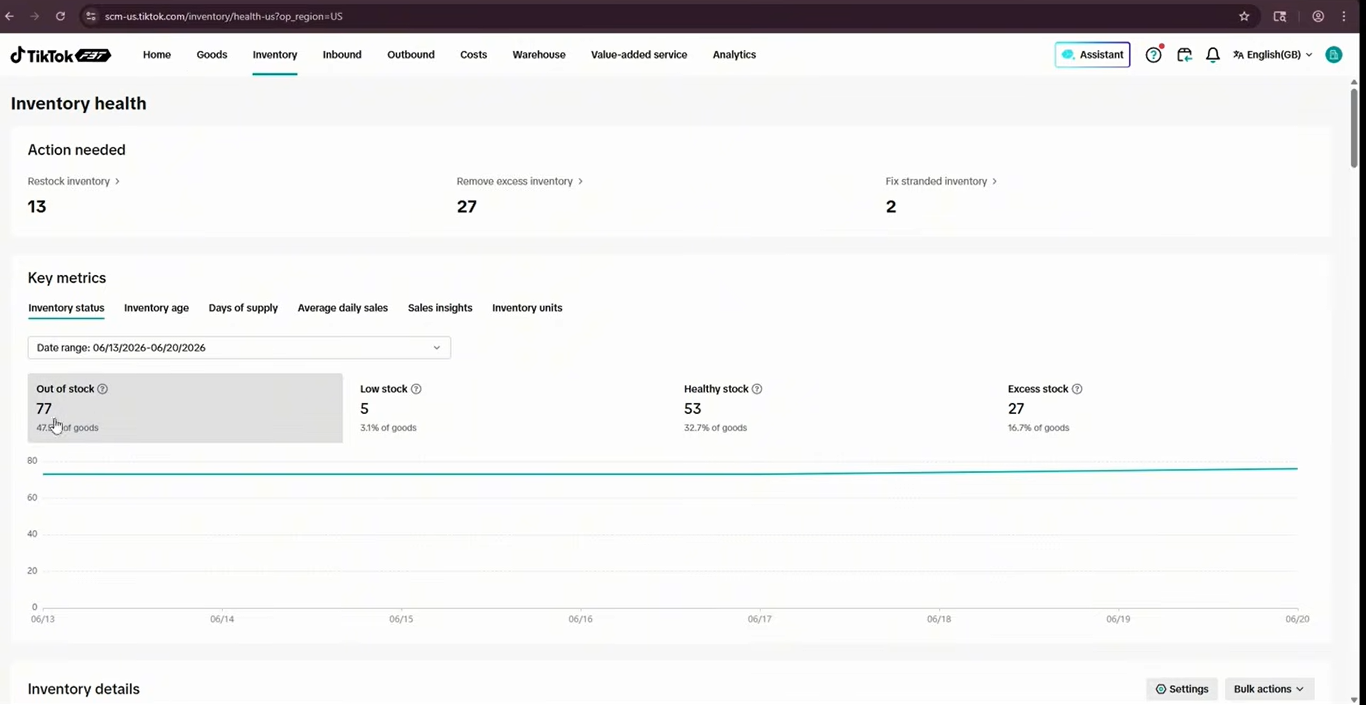 TikTok Shop FBT Inventory Health dashboard showing stock status and action items