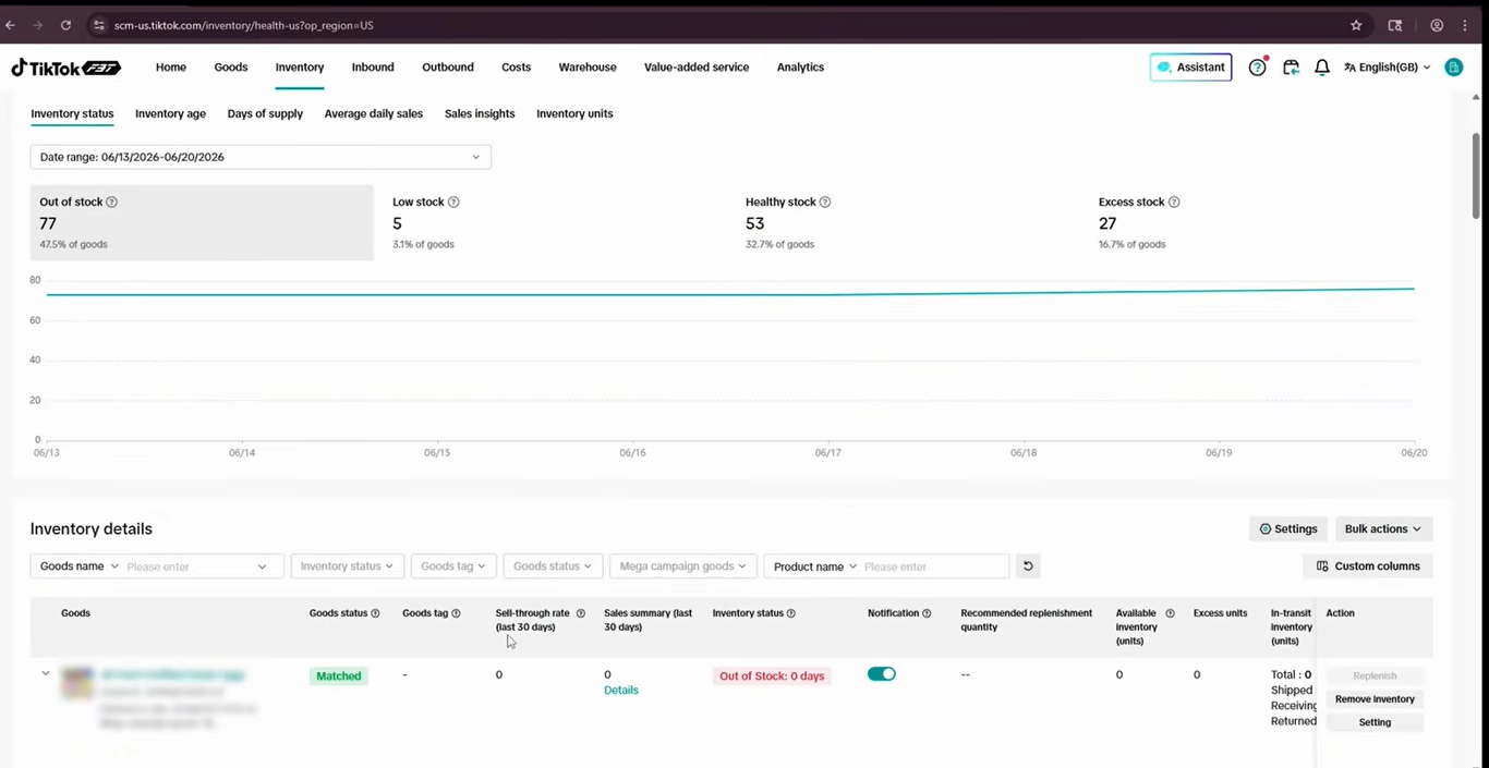 TikTok Shop inventory details showing product stock status, tags, and 30-day sell-through rate